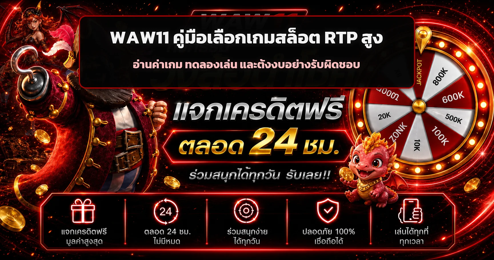 WAW11 วิธีเลือกเกมสล็อต RTP สูงและตั้งงบ